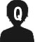 Q1