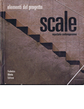 scale