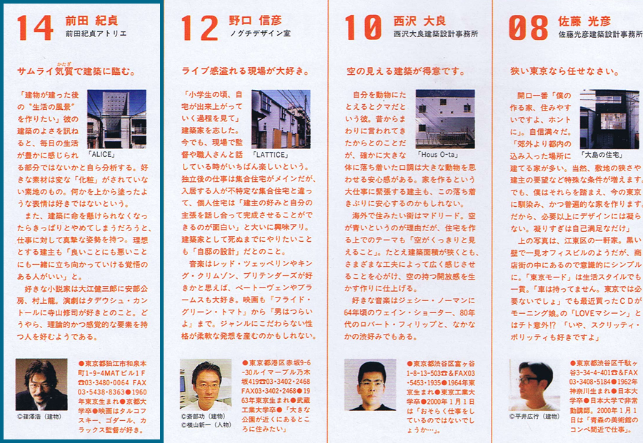 BURUTUS 445の写真01