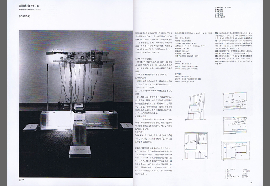 SD REVIEW 1994／12の写真01