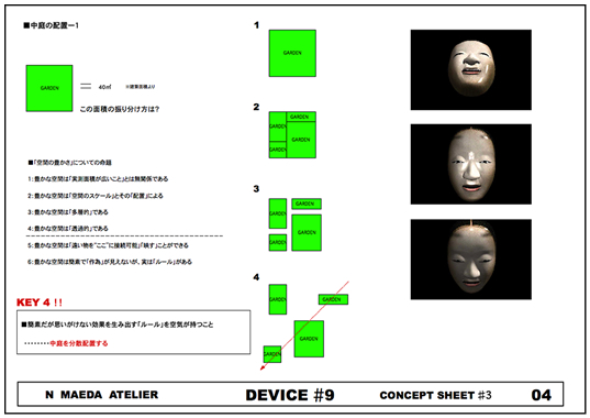 DEVICE#9のプレゼン資料02